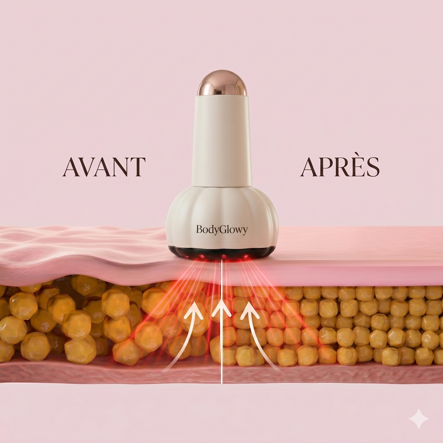 BodyGlowy Pro Sculpt